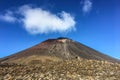 Mount Ngauruhoe, North Island, New Zealand